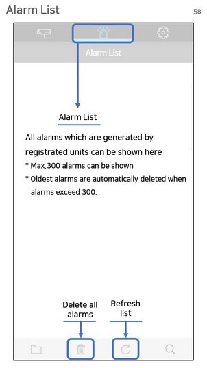 Alarmliste (Android)