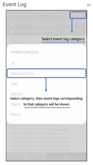 Logdaten nach Kategorie (Android)