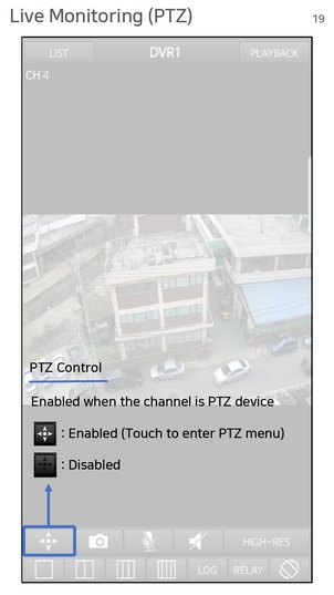 PTZ-Steuerung (Android)