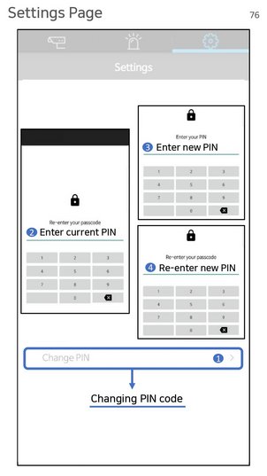 PIN abändern (Android)