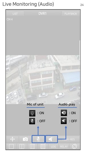 Audioübertragung (Android)