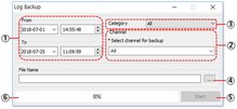 Log-Backup